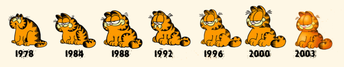 Garfield over the years